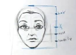In this video i drew the face using a fave proportions guide i created for you guys! Female Face Proportions Explained