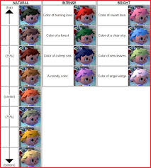 If you like animal crossing hair guide, you might love these ideas. Pin On Hairstyles Ideas 2020