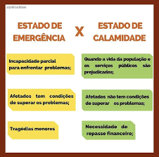 António costa descreveu, há momentos, as novas regras sociais que vão ser adoptadas em maio e no princípio de junho, depois do levantamento do estado de emergência. Estado De Emergencia X Estado De Calamidade Servico Publico Estadinho Politica