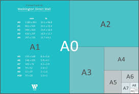 Paper Sizes Guide For Direct Mail Marketing