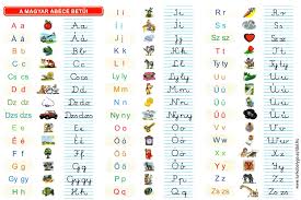 The Hungarian Alphabet Alphabet Hungarian Ancestry Abc