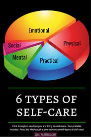 By john gavazzi, psyd abpp. 6 Types Of Self Care Soul Warriors Life Design By Liz Connors Self Care Self Compassion Self