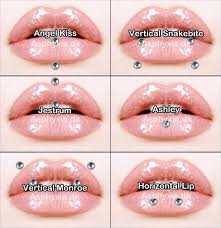 Pin On Body Art Piercings
