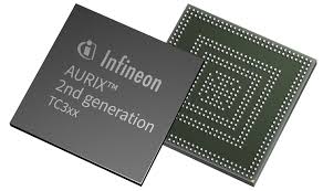 Start studying health unit 8 test. Sensor Fusion For Autonomous Driving Infineon Technologies