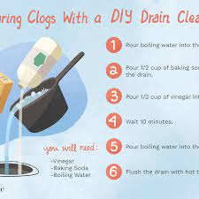 Despite its growing popularity, these devices laser hair removal performed at a spa or clinic by a trained aesthetician is considered safe for private areas. How To Make Your Own Homemade Drain Cleaner