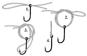 Fly Hook Size Chart