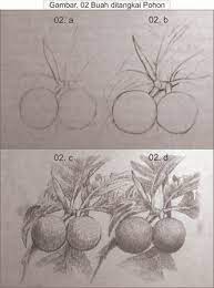 Gambar bentuk benda silindris adalah gambar dengan bentuk dasar menyerupai silinder atau tabung, misalnya: Teknik Menggambar Buah Dengan Pensil Seni Budayaku