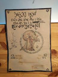 Oc First Draft Of A Spell Scroll For A Horror Campaign Dnd