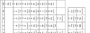 For further details of other businesses within the okab group please see our. Https Www Cambridgeinternational Org Images 326935 2018 Specimen Paper 4 Pdf