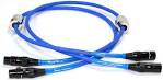 Stereo Cables at Blue Jeans Cable