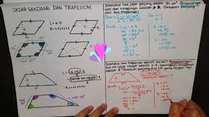 Maybe you would like to learn more about one of these? Ye Jajar Genjang Dan Trapesium Keliling Dan Luas Jajar Genjang Serta Trapesium Youtube