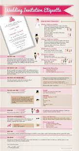 The Wedding Invitation Etiquette 101 Infographics Archive Wedding Invitation Etiquette Wedding Invitation Wording Examples Invitation Etiquette