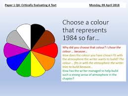 English Language Paper 1 Q4 Resources Aqa English Language English Language Language