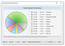 Vx Search File Search File Search Statistics And Pie Charts