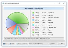 vx search file search file search statistics and pie charts