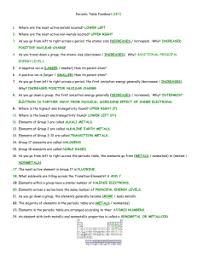 Periodic table worksheet answer key pdf. Periodic Table Funsheet