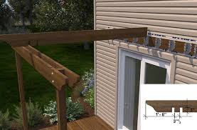 It's a good way to create a useful sheltered outdoor area and give you shade from the if your pergola has a 5° fall, then your rafters will need to be cut to 5°. Building A Pergola Rona