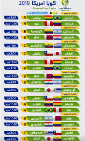موقع كوبا امريكا يهتم ببطولة كوبا أمريكا الى جانب مباريات ومواعيد وتصفيات كوبا امريكا فهو موقع متخصص ببطولة كوبا امريكا. Ù…ÙˆØ¹Ø¯ Ù…Ø¨Ø§Ø±ÙŠØ§Øª Ø¨Ø·ÙˆÙ„Ø© ÙƒÙˆØ¨Ø§ Ø§Ù…Ø±ÙŠÙƒØ§ 2019