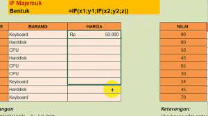 Tes ini bisa dibilang yang paling merefleksikan diri kamu karena yang dinilai adalah kejujuran, kepribadian, tanggung jawab, dan disiplin. Contoh Soal Excel Test Kerja Staff Finance Dan Collection Youtube
