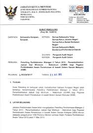 Pengurusan sumber manusia adalah perancangan menyeluruh di mana pencapaian misi dan matlamat organisasi diutamakan. Jadual Gaji Minimum Maksimum Jgmm Bagi Pegawai