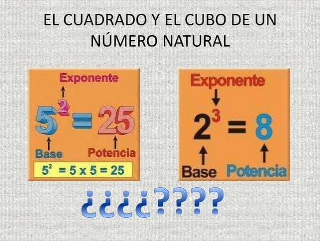 El cuadrado y el cubo de un número | PPTX
