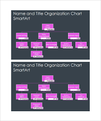 Free 27 Sample Organizational Chart Templates In Pdf Word