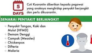 Kadar baru kemudahan cuti rehat tahunan bagi pegawai perkhidmatan awam (kecuali perkhidmatan angkatan tentera malaysia, perkhidmatan polis diraja malaysia. Borang Cuti Kuarantin Menjaga Anak Sakit Dan Demam Campak