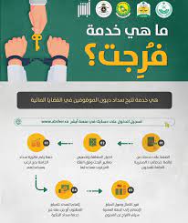 النشوة الجنسية عند المرأة تختلف تماما عن الرجل، بمعني أن الرجل يمكن أن يحقق النشوة الجنسية عن طريق ادخال قضيبه في فرج الزوجة وحصول عملية الانزال والقذف. ØªØ­Ù…Ù„ Ø§Ù„ØºØ§Ø¨Ø© Ù„Ù„ÙƒØ´Ù Ø¹Ù† Ø£Ø¨Ø´Ø± ÙˆØ²Ø§Ø±Ø© Ø§Ù„Ø¯Ø§Ø®Ù„ÙŠØ© ÙØ±Ø¬Øª Filipinofusiondesserts Com