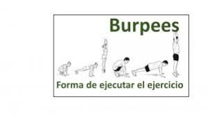 Las flexiones forman parte del repertorio habitual de la mayoría de entrenamientos. Los Mejores Ejercicios Para Adelgazar En Casa Rapido Tu Coach Nutricional