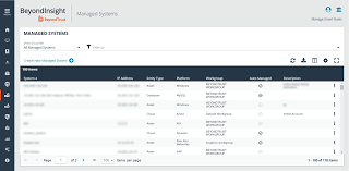 Below is a quick check procedure and how to resolve the issue if it is due to account setting issue. Beyondtrust Com