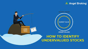 Invest globally in stocks, options, futures, currencies, bonds & funds from one screen. What Is Leverage Margin Free Margin And Equity In Forex Trading Angel Broking Youtube