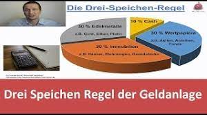 Ein drittel land, ein drittel handelswaren, ein drittel bar zur hand. Drei Speichen Regel Der Geldanlage Metalle Immobilien Wertpapiere Inkl Download Der Folien Youtube