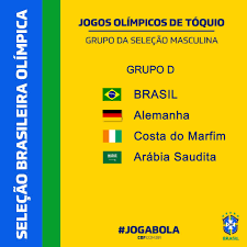 O que estava em jogo: Confederacao Brasileira De Futebol Fotos Facebook