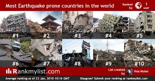 Learn About The Most Earthquake Prone Countries Of The World Japan Indonesia India Mexico Ecuador Nepal Cal Countries Of The World Earthquake World