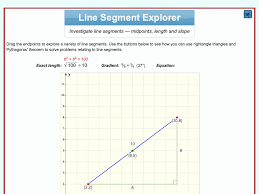 Line Segment Explorer Investigate Line Segments A Midpoints Length And Slope Segmentation Line Problem Solving
