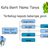 Saya bertanya tentang nama bait nya apa mengenai penjelasan i bait ini syukroon. 1