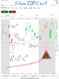 Stocks percent change top 100 stocks stocks highs/lows stocks volume leaders unusual options activity options trade zom with: Zom Analysis Robinhoodpennystocks