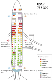 Los Angeles Runway Disaster Wikipedia