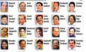 A major reshuffle of the union council of ministers, which will have a significant obc imprint, is on the cards. Modi Cabinet Restructuring 17 Ministries Clubbed Under 7 Ministers
