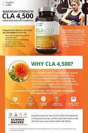 Pin On Weight Loss Fat Burning