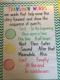 Transition Words Anchor Chart Some Anchor Charts