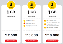 Dengan paket freedom kuota harian, pelanggan dapat menikmati paket dengan masa aktif yang sama dengan jumlah kuota utamanya. Cara Daftar Paket Yellow Indosat Tanpa Potongan Pulsa Paket Internet