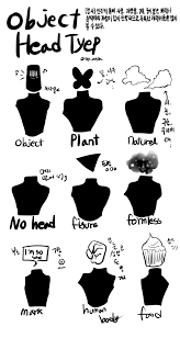 Object Heads Object Heads Tv Head Art Reference Poses