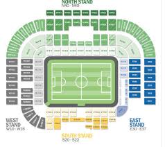 Stadium Arena Site Plans Skyscrapercity