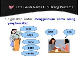 Aku—digunakan apabila bercakap dengan kawan biasa atau dengan tuhan. Kothai Chriskothai Profile Pinterest