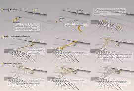 Salford Meadows Bridge Competition Entry I Jbmc Architects Arch2o Com