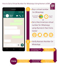 The web is too crowded with lots of websites. Numero Esim App How To Get Virtual Number For Whatsapp