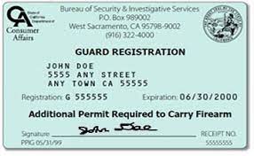 Notification adding calibers to an existing firearms permit. Security Guard Training Lax Range