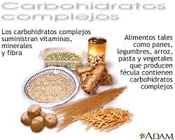 Los mono y disacáridos se los alimentos con carbohidratos nos aportan principalmente la energía necesaria para afrontar todas. Spanish Hie Multimedia Conteo De Carbohidratos