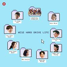 The special episode will feature interviews with cast members and behind the scenes footage. Hospital Playlist Season 2 Release Date Cast Plot And All Others